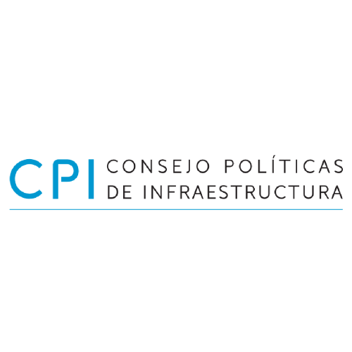 CPI