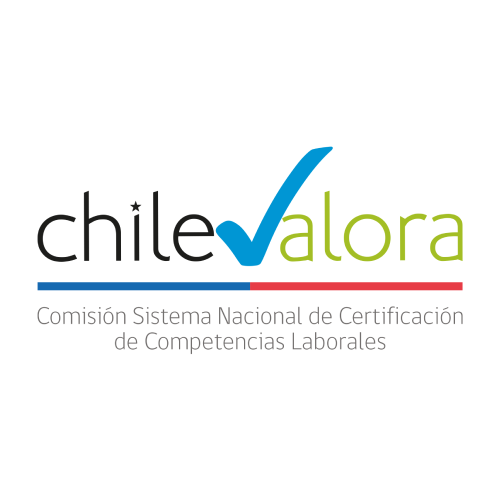 CValora